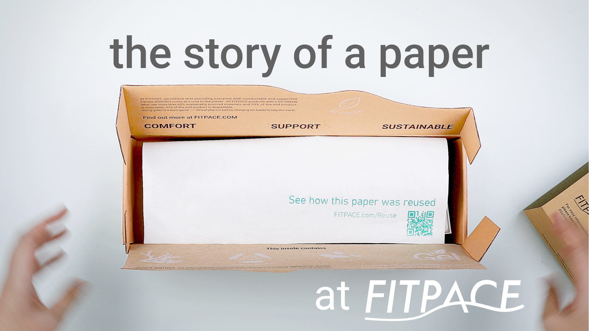 Going Green with FITPACE: Our Sustainable Manufacturing Journey