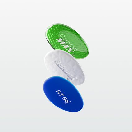 Personalization KIT